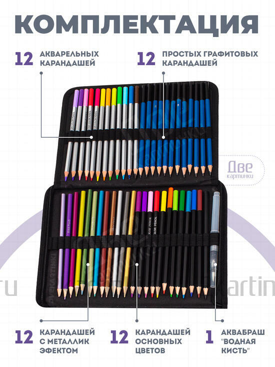 Тип товара Набор для скетчинга: карандаши, грифели (71 предмет)